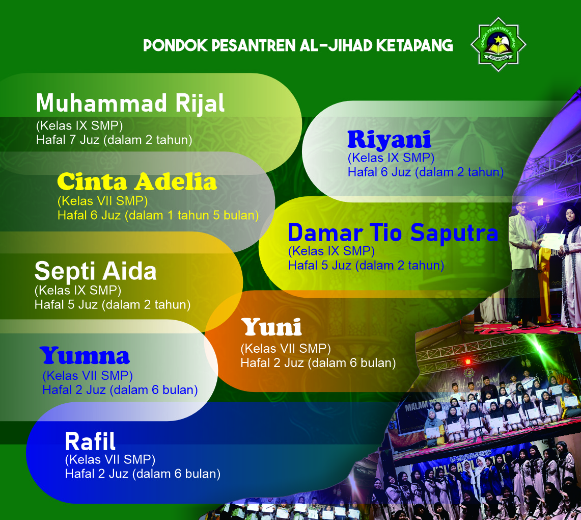 Santri Al-Jihad Ketapang Torehkan Prestasi dalam Hafalan Al-Qur'an
